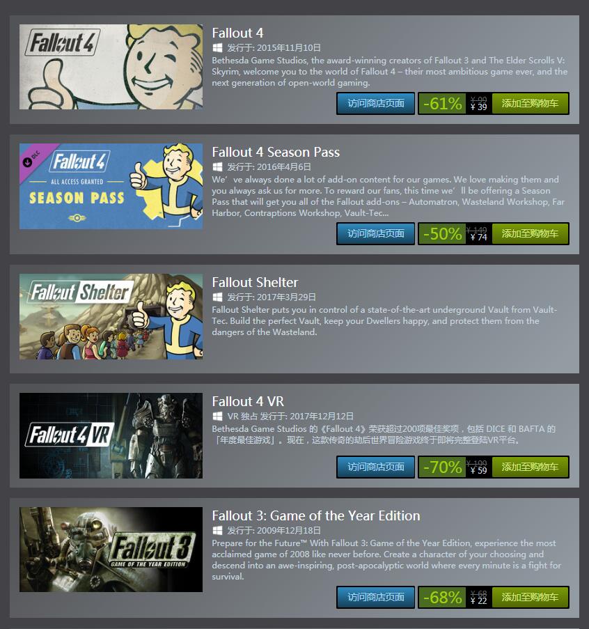 Steam 辐射 系列全线打折 玩家调侃 为了庆祝 外部世界 获媒体好评 二柄app