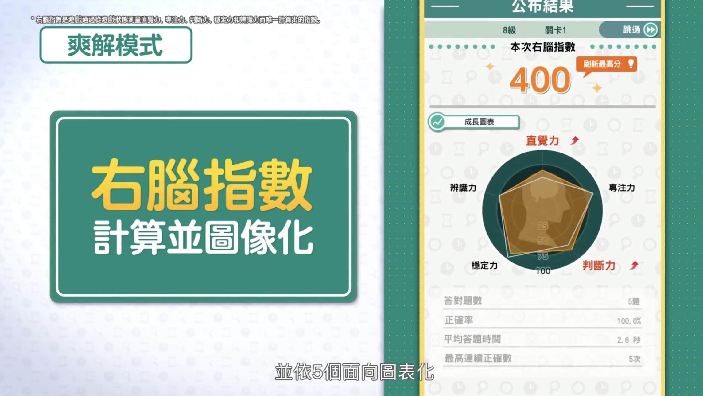 右脑达人：找错纠察队-游戏截图